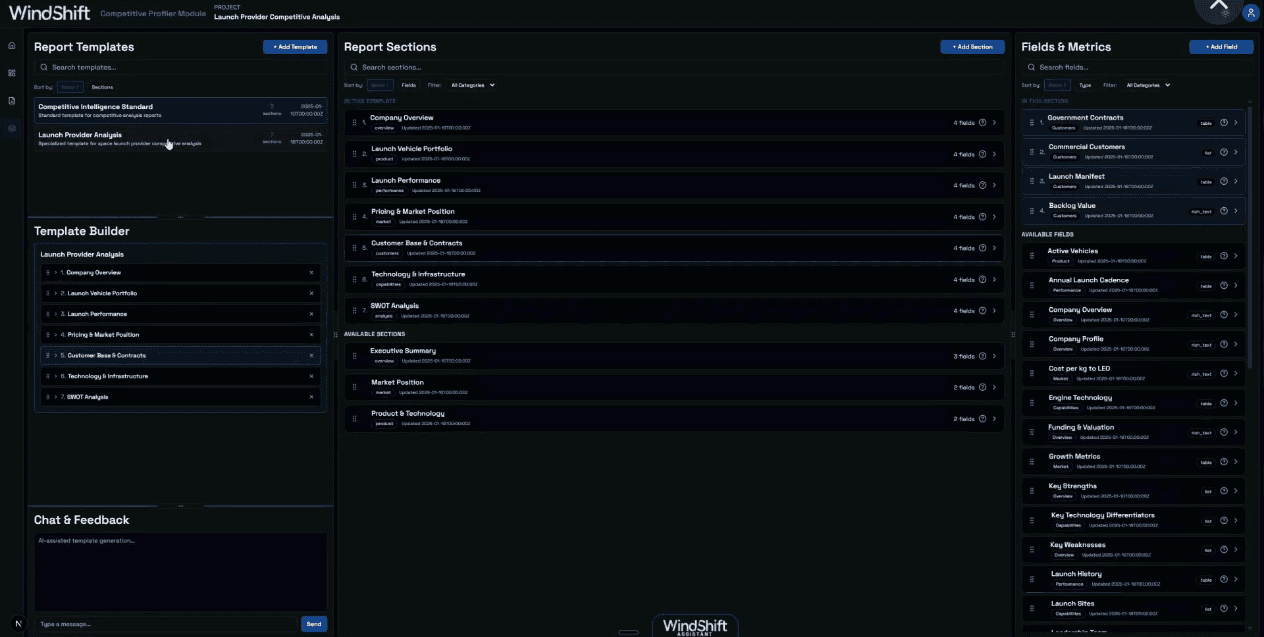 Competitive Profiling demo
